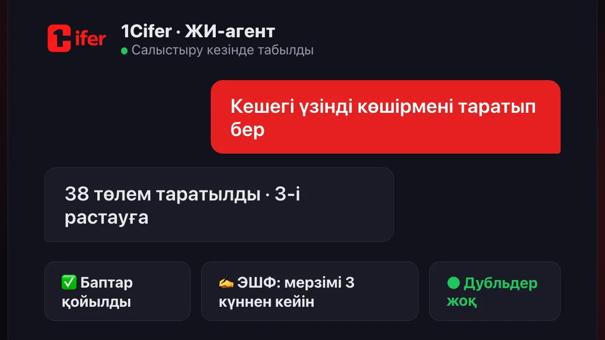 ЖИ-бухгалтер банк үзінді көшірмесін таратып жатыр: 38 төлем таратылды, 3-і растауда