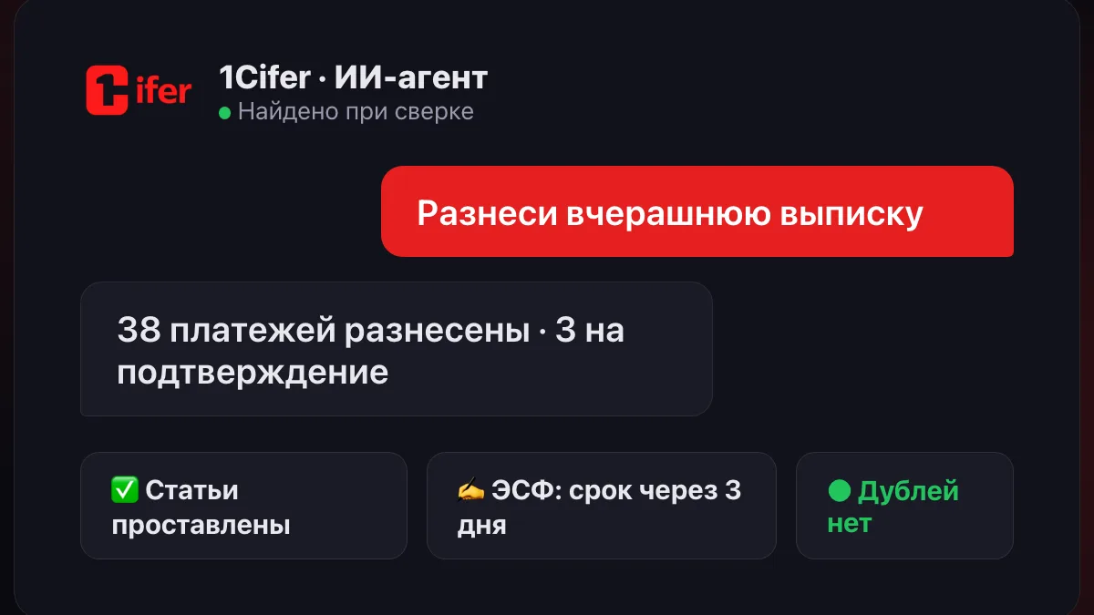 ИИ-бухгалтер разносит банковскую выписку: 38 платежей разнесены, 3 на подтверждении