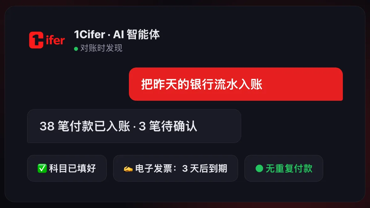 AI 会计正在处理银行流水:38 笔付款已入账,3 笔待确认