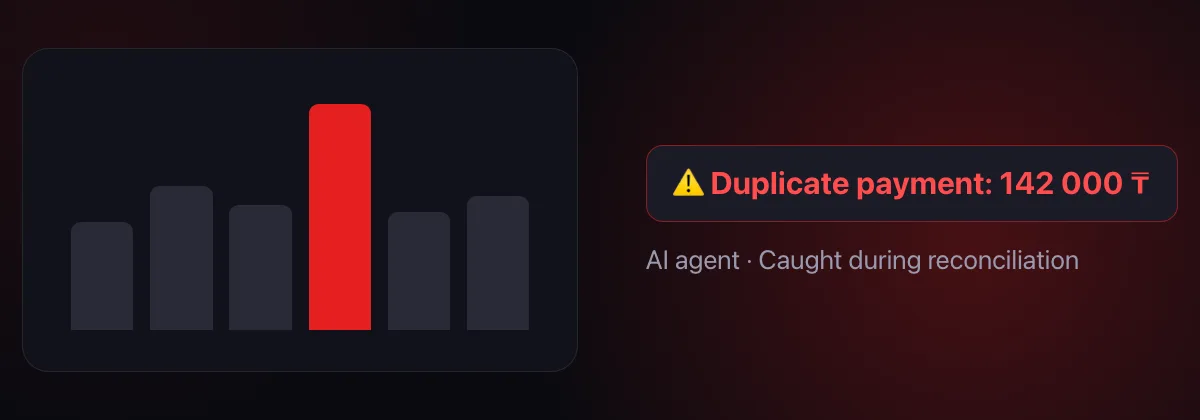 AI agent caught a duplicate payment while reconciling the bank statement against the books