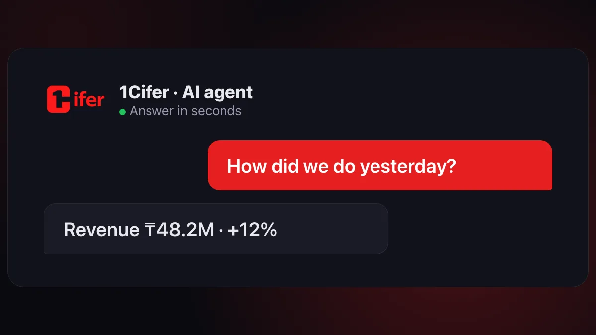 An AI agent answers a question about company data in plain language