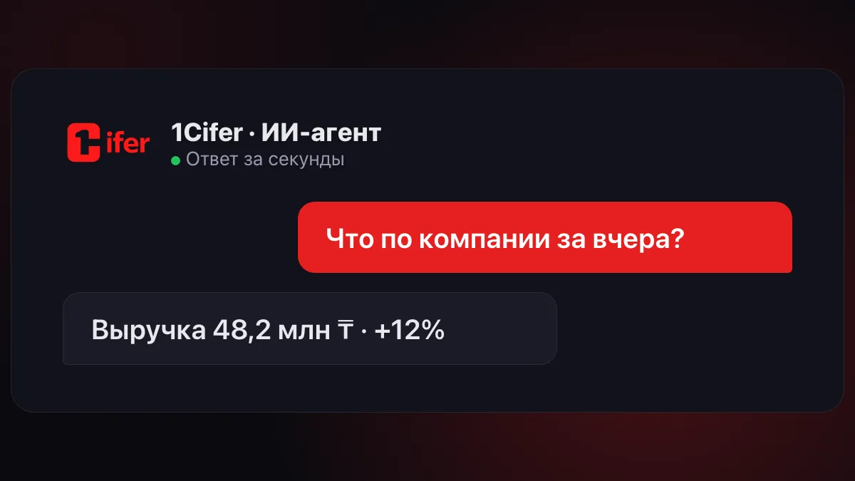 ИИ-агент отвечает на вопрос по данным компании обычным языком