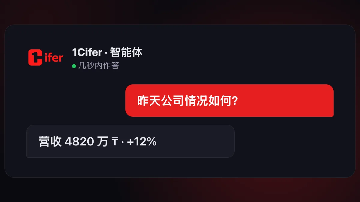 AI 智能体用日常语言基于公司数据回答问题