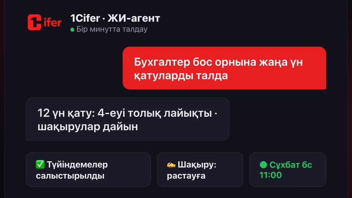 ЖИ-агент hh.kz-тегі жаңа үн қатуларды талдап, лайықты кандидаттарды белгілеп, сұхбатқа шақыру дайындады