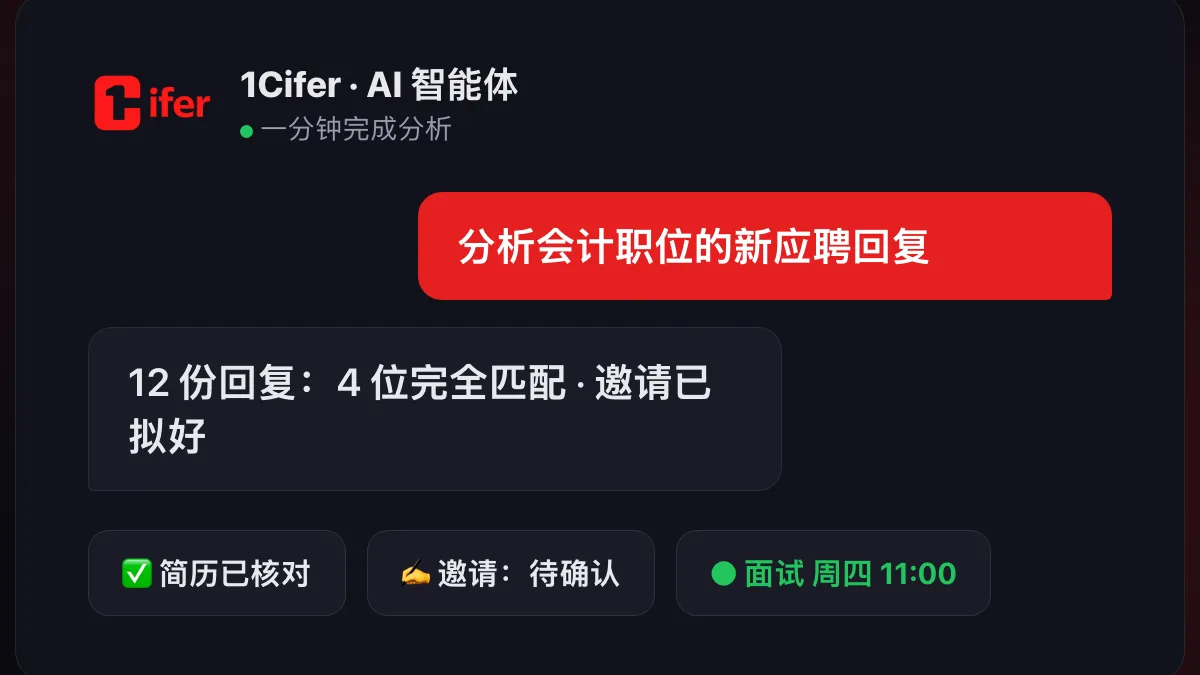 AI 智能体分析了 hh.ru 上的新应聘回复，标出匹配的候选人并拟好了面试邀请