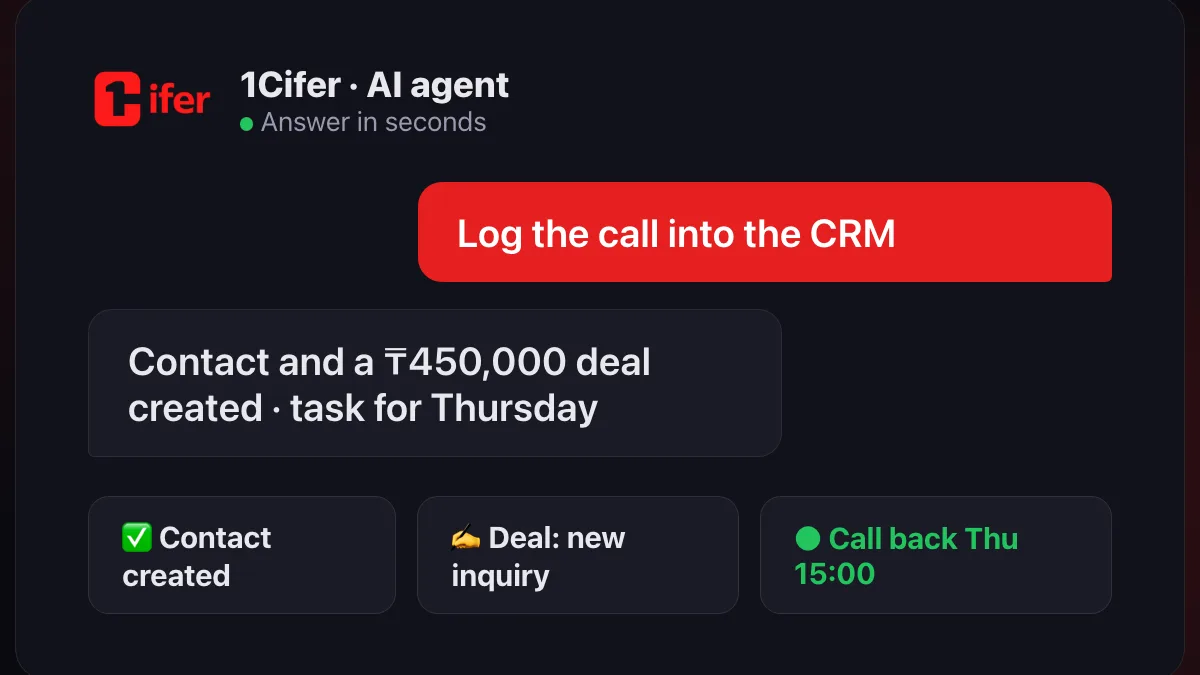 The AI agent created a contact and a deal in the CRM from an incoming call and set a callback task