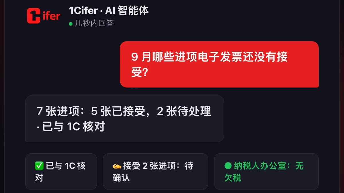 AI 智能体检查了 ESF 系统中的进项电子发票，与 1C 核对并准备好待确认清单